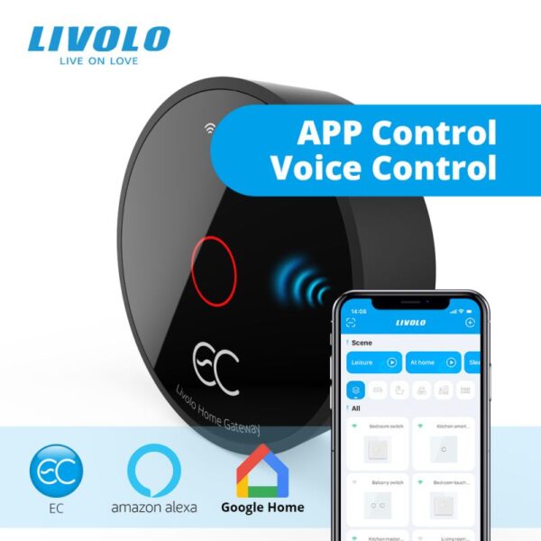 Smart Hub extern LIVOLO- generatie noua EC - control wireless